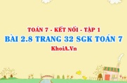 Bài 2.8 trang 32 SGK Toán 7 tập 1 Kết nối tri thức